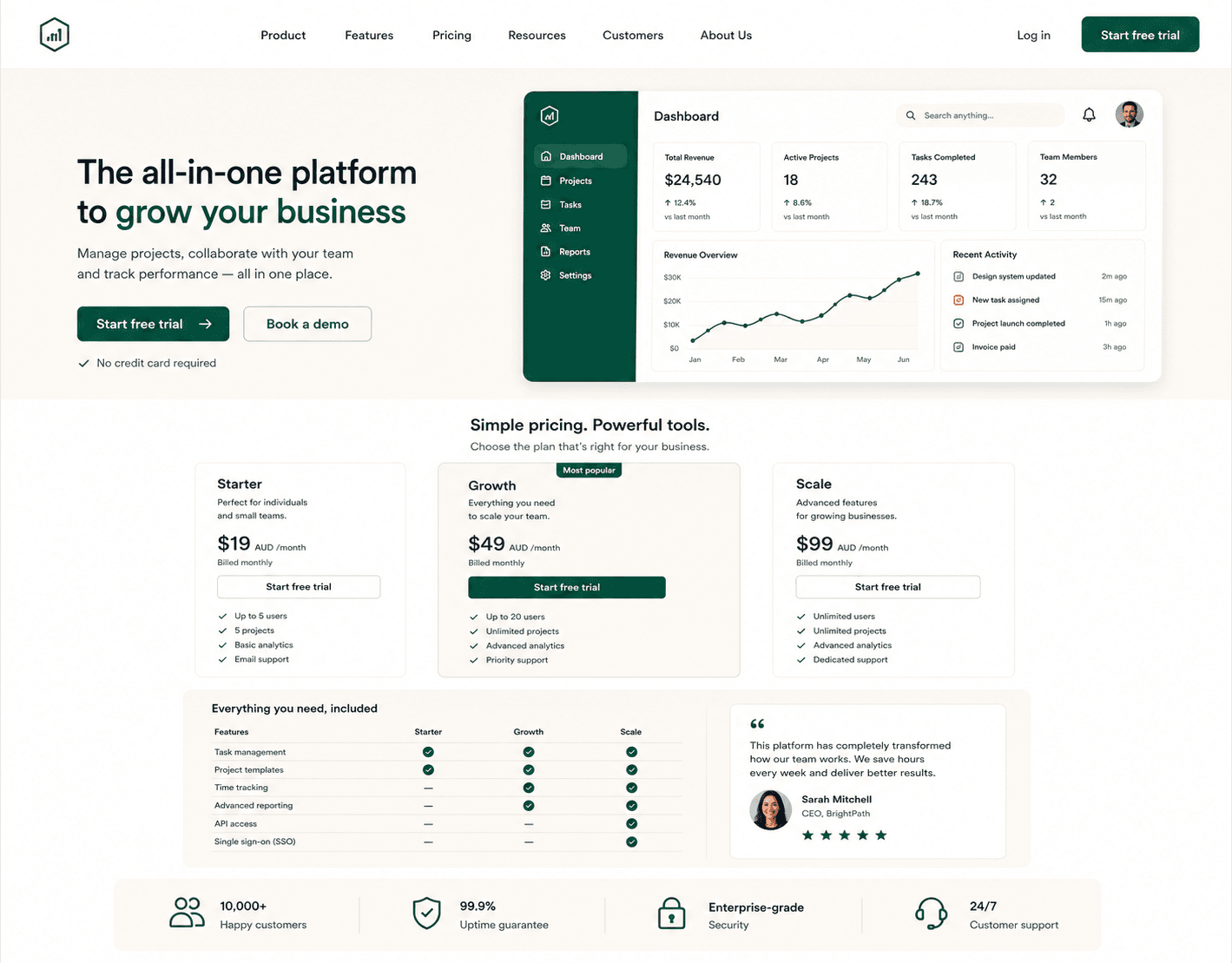Startups & SaaS website mockup