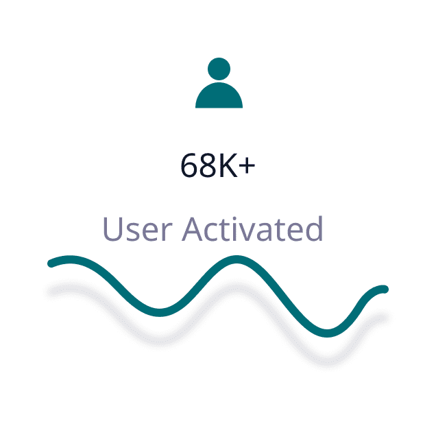 User activation stats