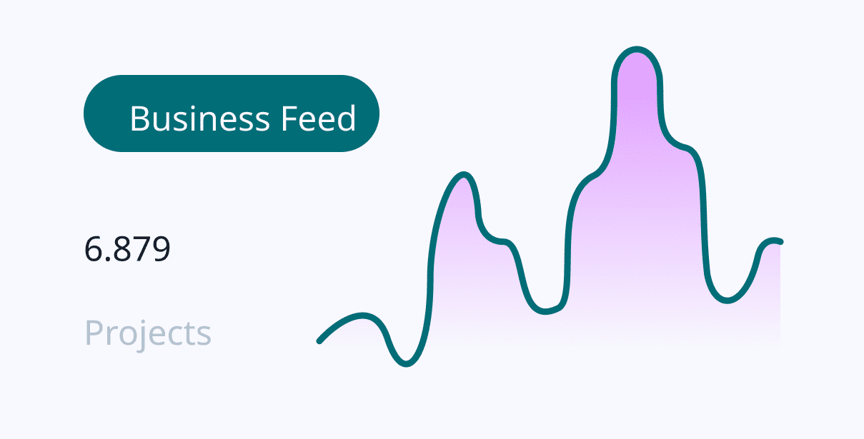 Business feed analytics