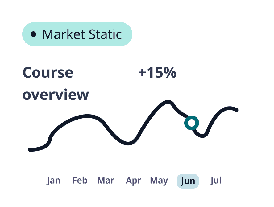 Analytics